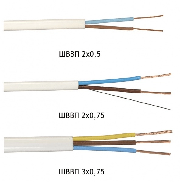 Провод бытовой ШВВП 2х0,75 ГОСТ (бухта 50)